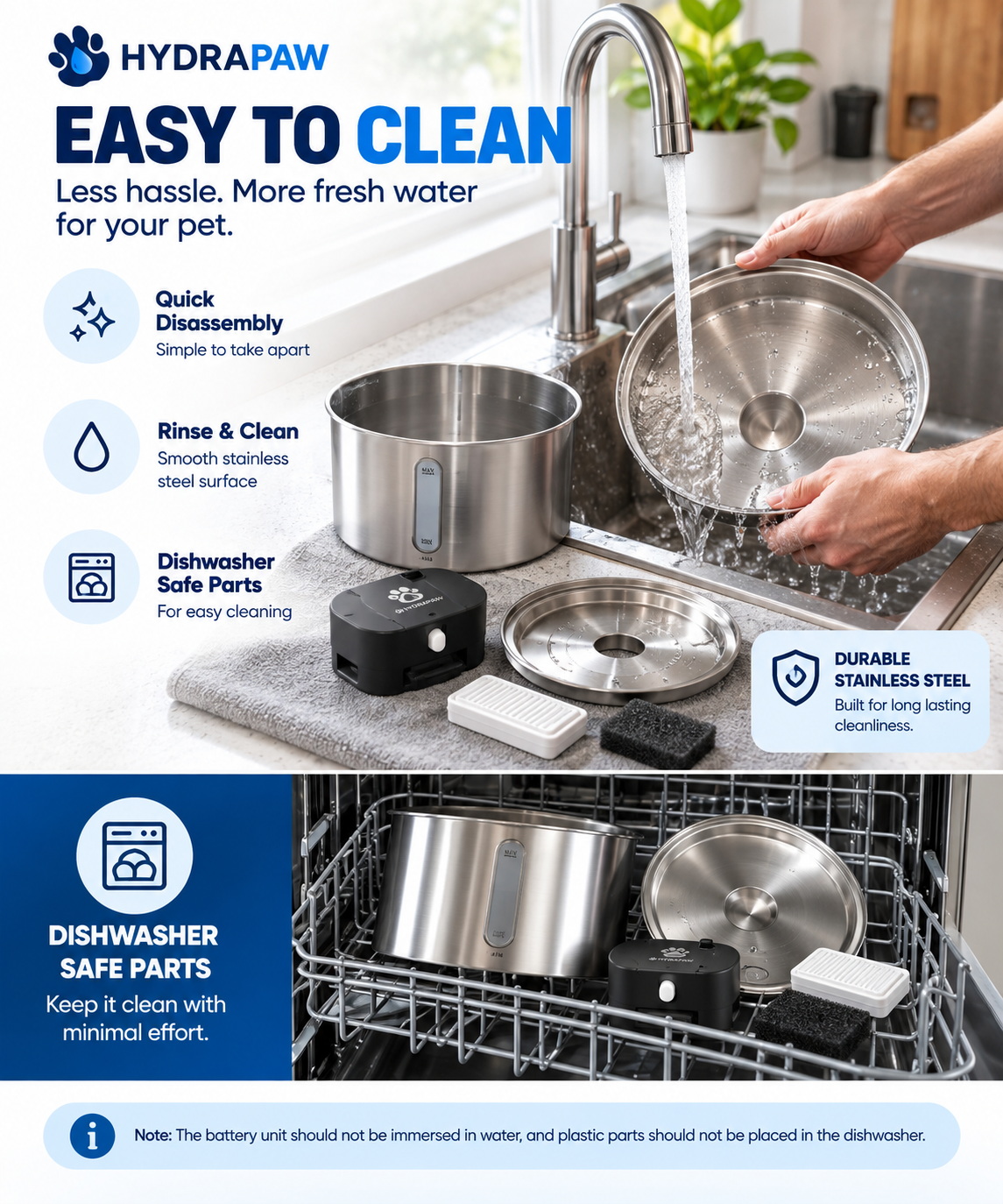 HydraPaws Smart Flow