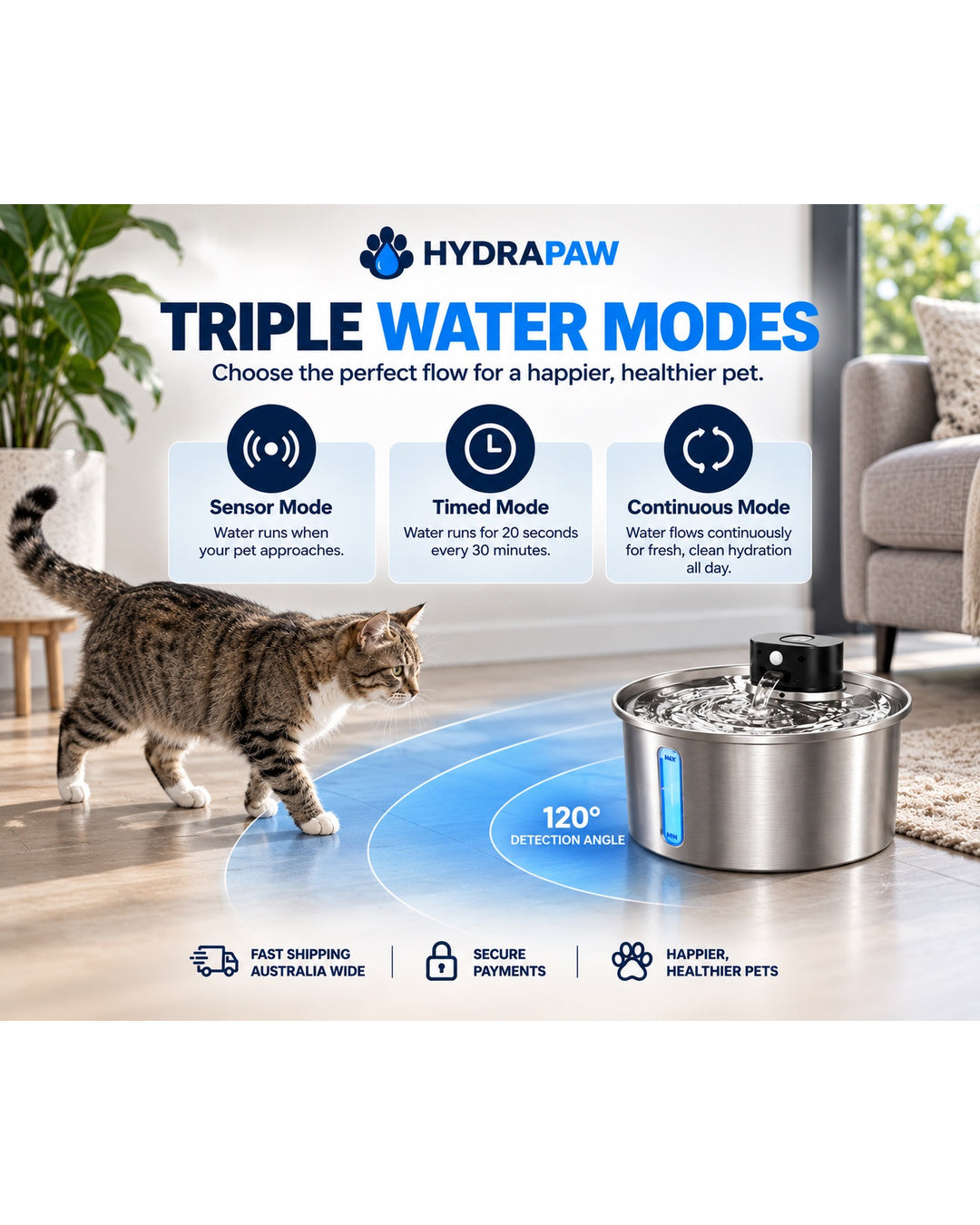 HydraPaws Smart Flow